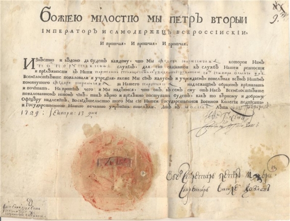 история предпринимательства в России